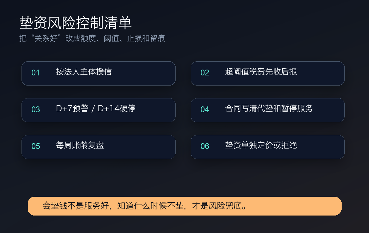 垫资风险控制清单