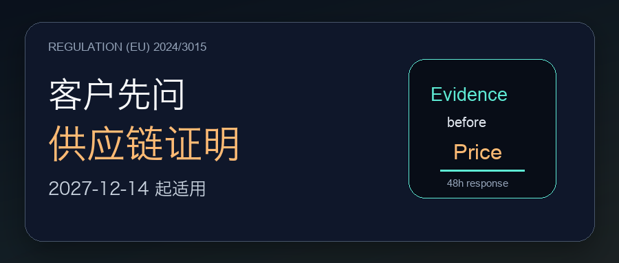欧盟强迫劳动禁令倒计时