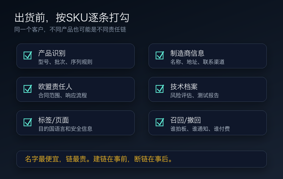 出货前SKU自查清单