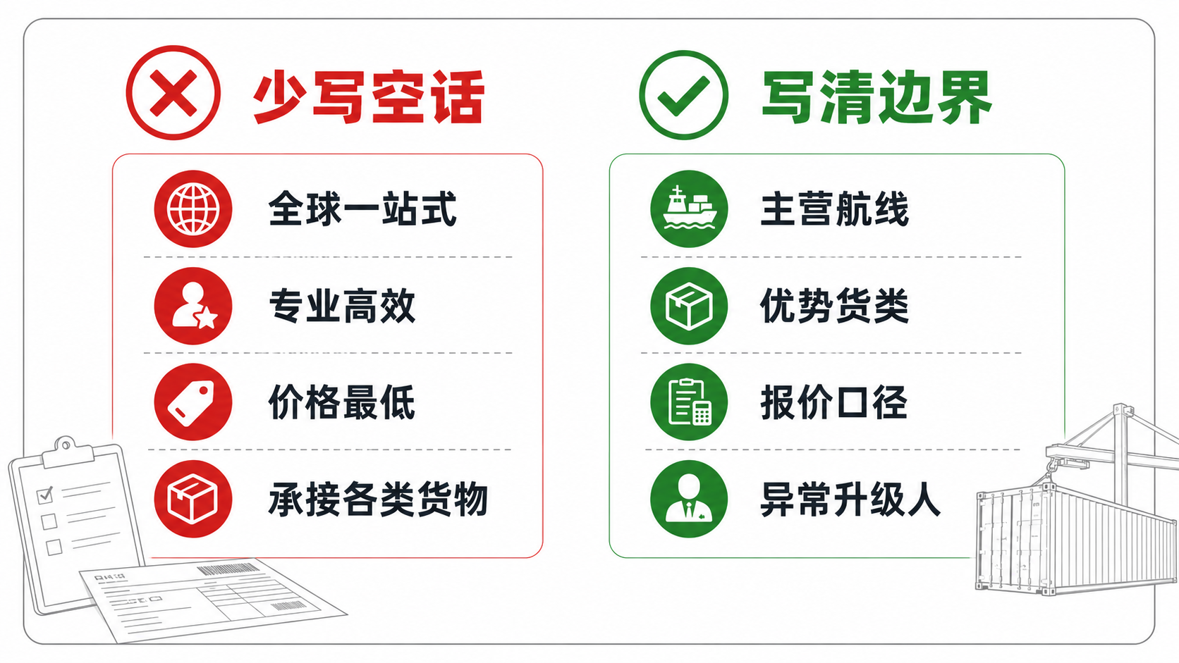 物流公司少写空话、写清业务边界的对照示意图